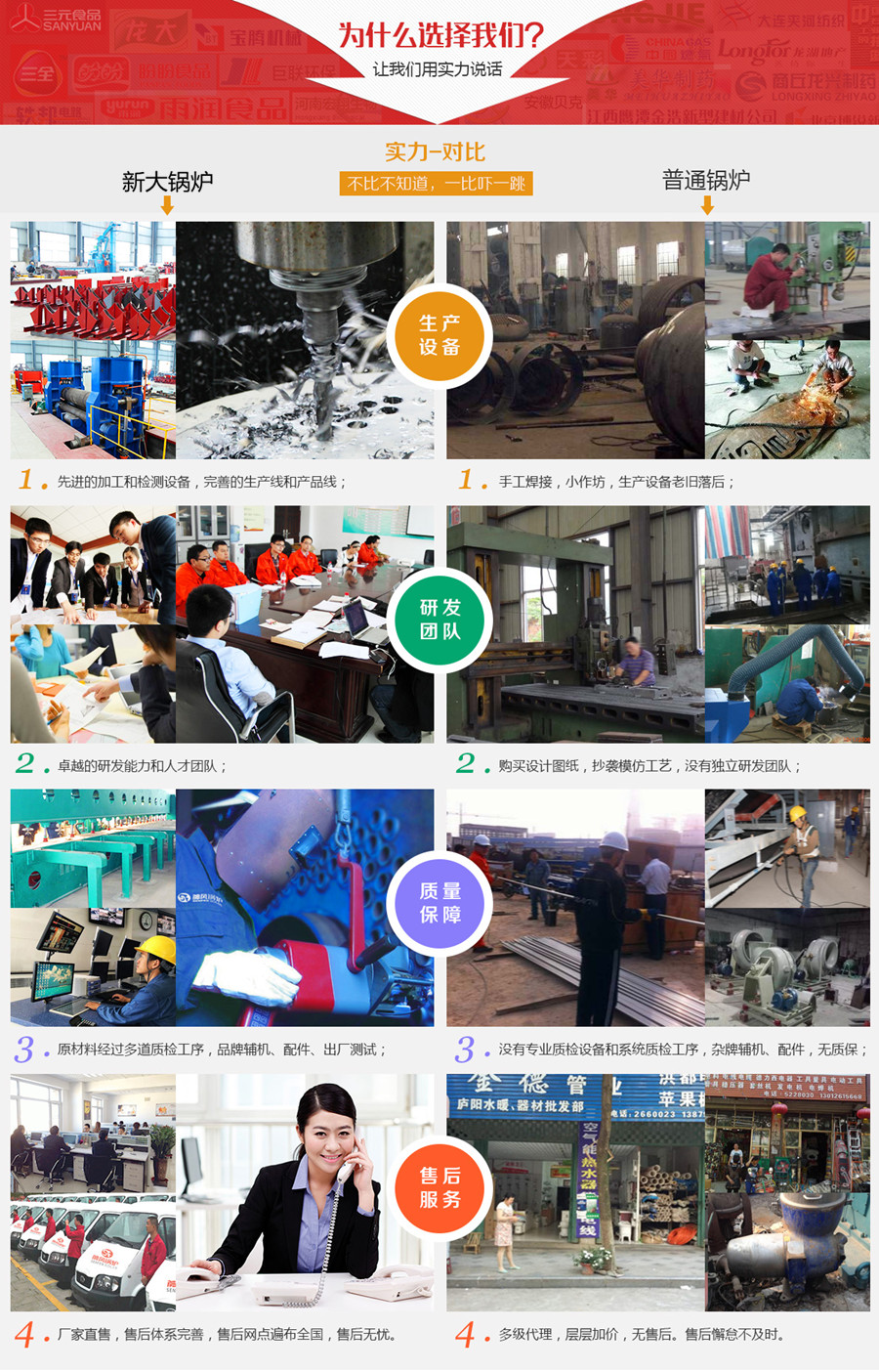 900 對比